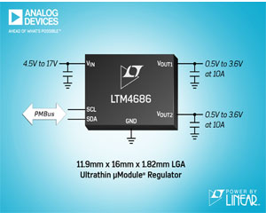 아나로그디바이스, Power by Linear™ LTM4686 출시